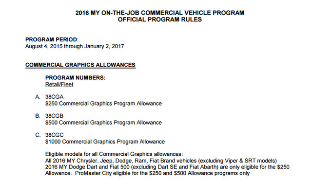Chrysler Dodge Car Jeep RAM vehicle graphic incentives