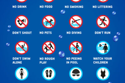 Pool rules signs in San Diego CA