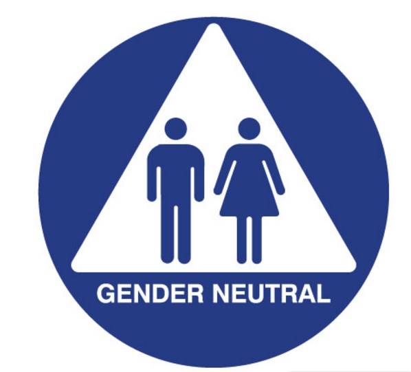 Gender Neutral ADA Restroom Signs in Escondido