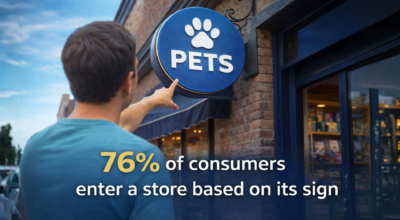 Customer pointing at storefront signage illustrating how 76% of consumers enter a store based on its sign
